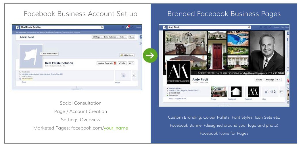 Facebook Business Accounet Setup Facebook Business Account